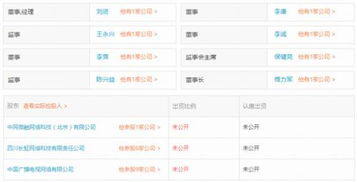 國(guó)網(wǎng)聯(lián)合四川長(zhǎng)虹、中網(wǎng)微融，成立全國(guó)智能終端公司，點(diǎn)燃2018能源互聯(lián)“第一把火”