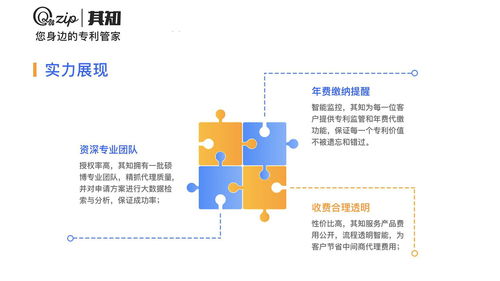 中國技術(shù)成果轉(zhuǎn)讓 現(xiàn)狀、模式與展望